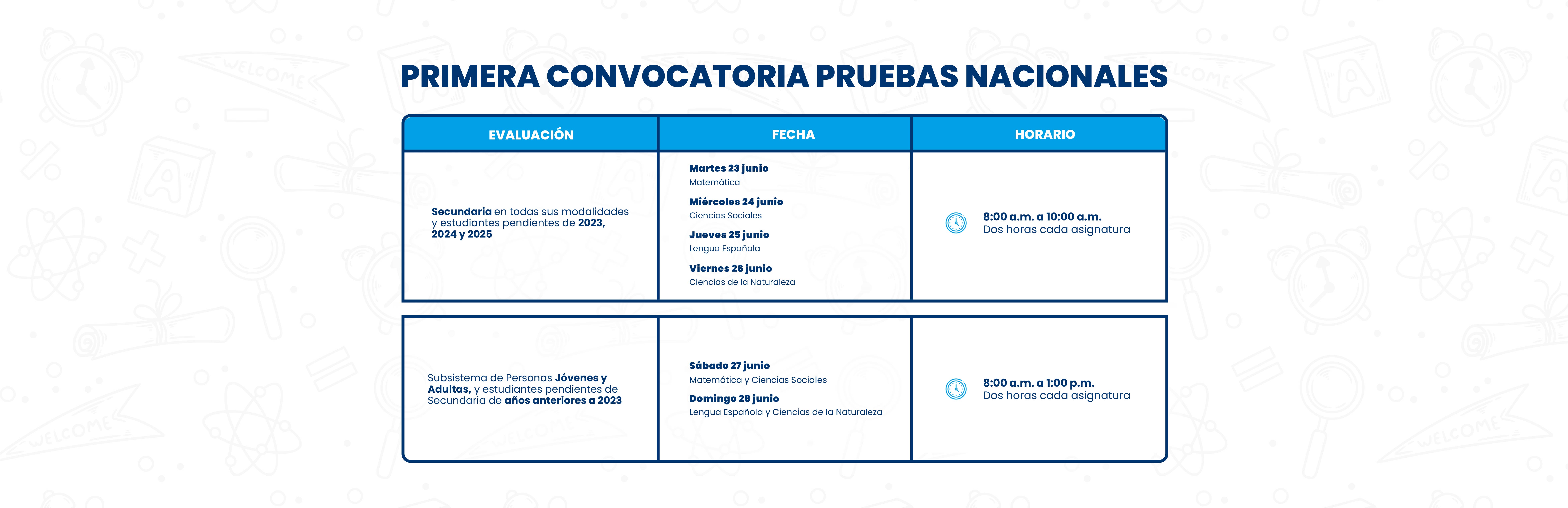 Primera convocatoria Pruebas Nacionales 2026