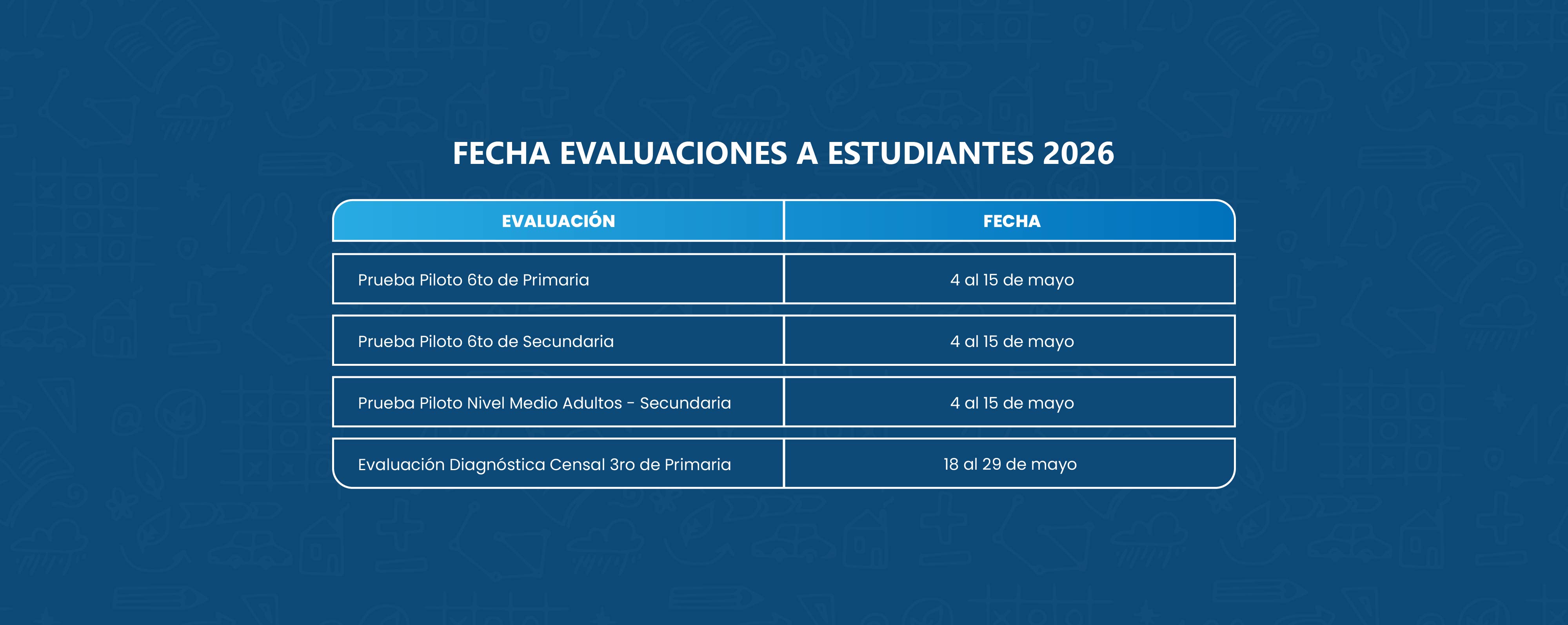 FECHAS DE EVALUACIONES MAYO 2026