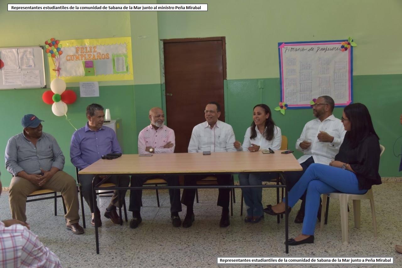  imagen Autoridades y representantes estudiantiles de la comunidad de Sabana de la Mar, quienes le manifestaron las problem&aacute;ticas existentes ante el ministro Antonio Pe&ntilde;a Mirabal, por lo que el funcionario autoriz&oacute; a las autoridades educativas del municipio a recoger por escrito cada una de las demandas y llevarlas a su despacho para la pronta soluci&oacute;n de las mismas. 