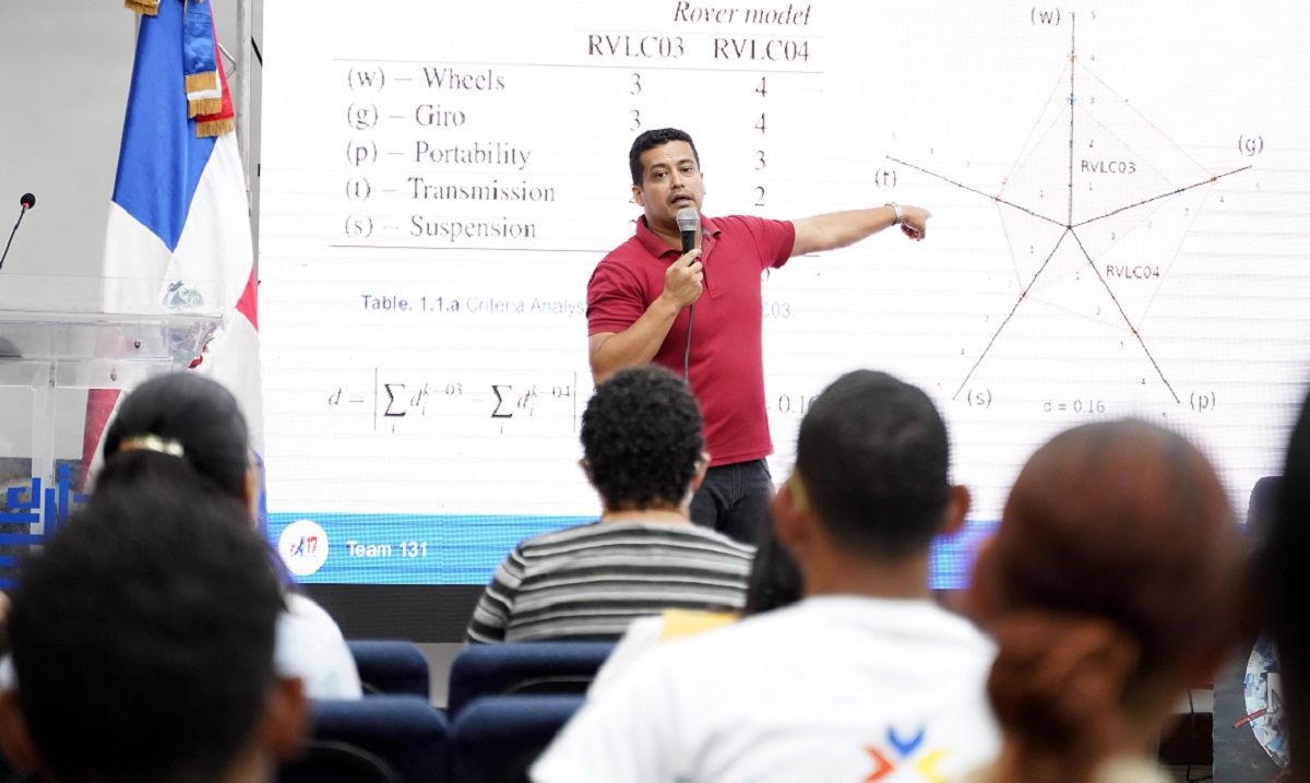  imagen Proyectos de rob&oacute;ticas e ingenier&iacute;a realizados por alumnos del Liceo Cient&iacute;fico Dr. Miguel Canela de la provincia hermanas Mirabal 